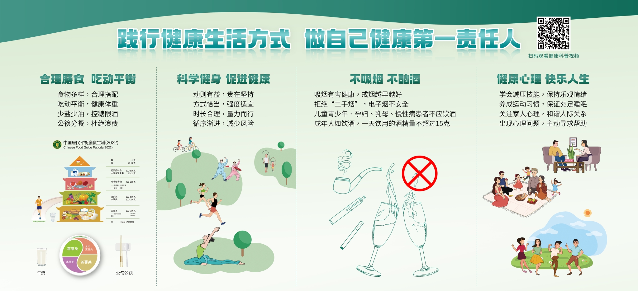 踐行健康生活方式  做自己健康第一責(zé)任人.jpg